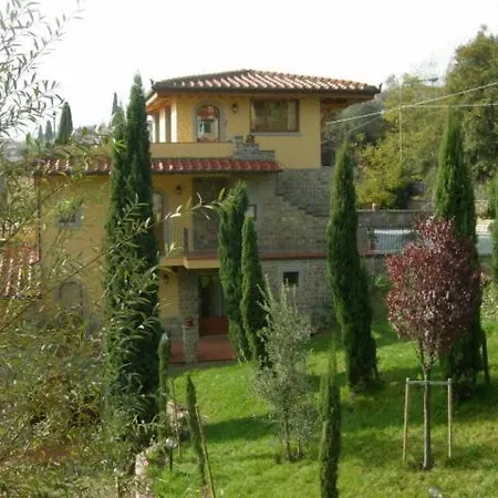 Hotel La Malva